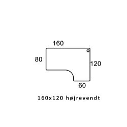 QUADRO HVE SNKEBORD - Med LINAK motor 