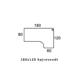 CONSET 501-88 DOBBELTBORD - JUSTERBAR BREDDE 
