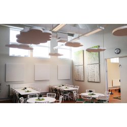 CLOUDZ LOFTHNGTE PLADER