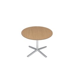 LOUNGEBORD RUND / LAKERET BORDPLADE