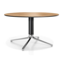 TEMO - KONFERENCEBORD, 2 TYPER PLADER &amp; BEN