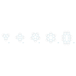 NEW MOON ELEVBORD - H�JDEJUSTERBAR 