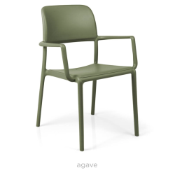 RIVA MED ARMLN - UDENDRS