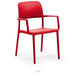 RIVA MED ARMLN - UDENDRS