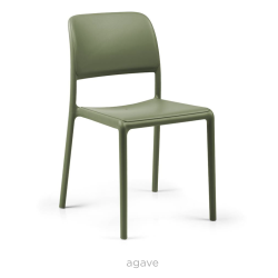 RIVA CAFESTOL - UDENDRS