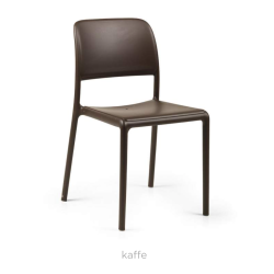 RIVA CAFESTOL - UDENDRS