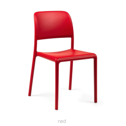 RIVA CAFESTOL - UDENDRS