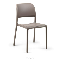 RIVA CAFESTOL - UDENDRS