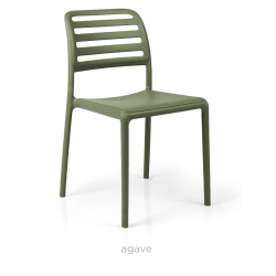 COSTA CAFESTOL - UDENDRS