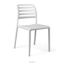 COSTA CAFESTOL - UDENDRS