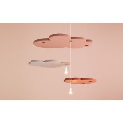 CLOUDZ LOFTHNGTE PLADER