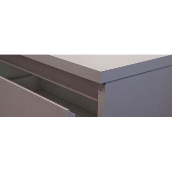 DESIGN OVERFLADE MED ABS KANT