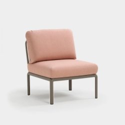 KOMODO CENTRAL ELEMENT - UDENDRS