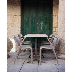 KOS TABLE - UDENDRS OG INDENDRS 